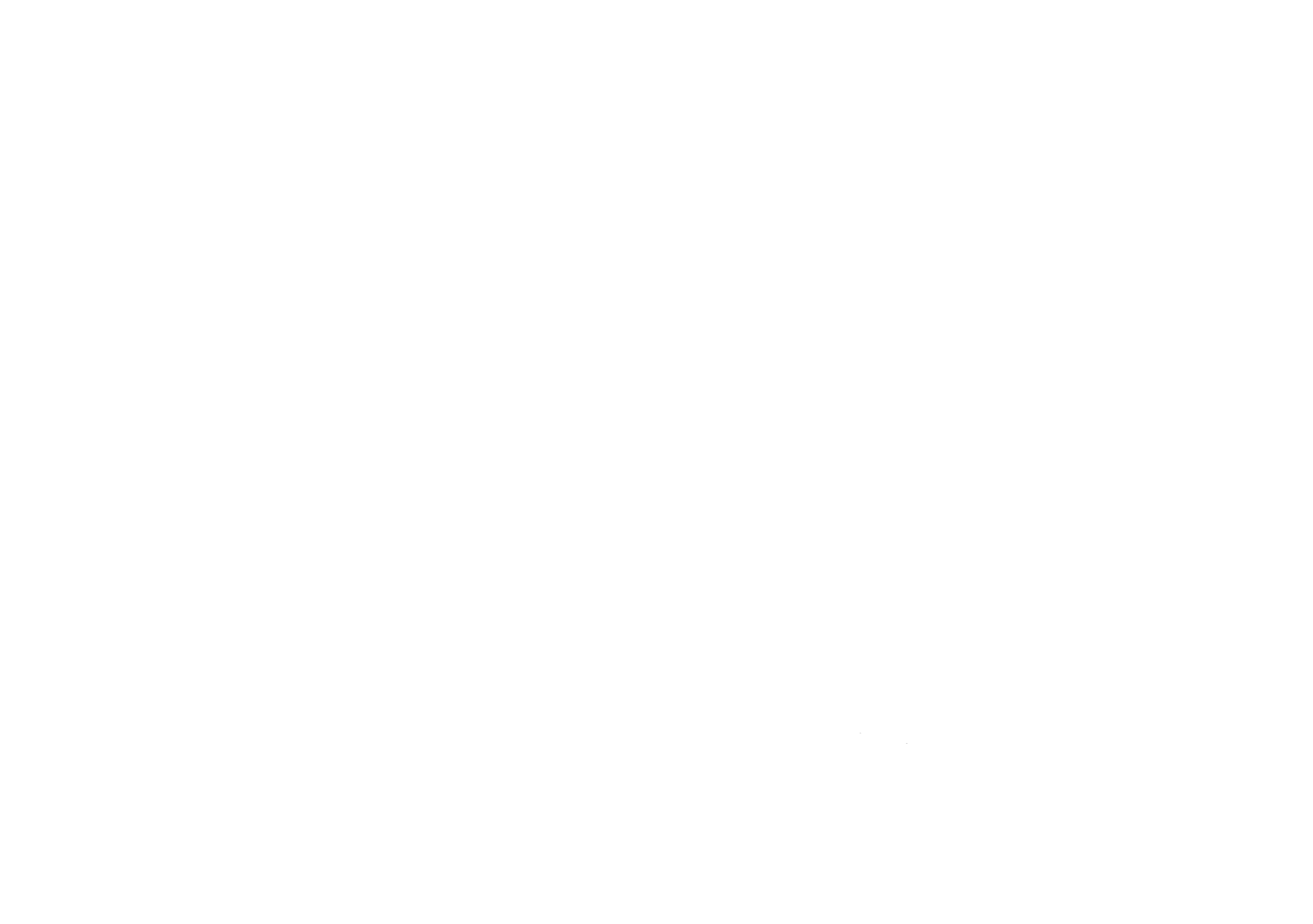 Career Calling Business